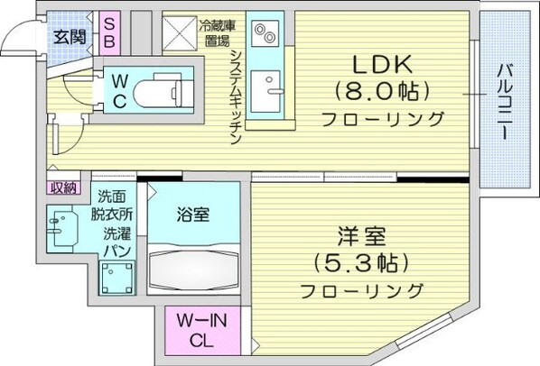 北２４条駅 徒歩8分 2階の物件間取画像